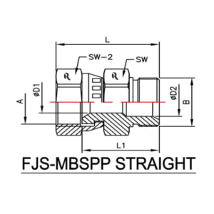 RJ7022-00-00 - FJS-MBSPP STRAIGHT