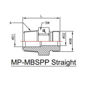 RJ7032-00-00 - MP-MBSPP STRAIGHT