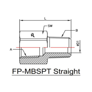 RJ7040-00-00 - FP-MBSPT STRAIGHT