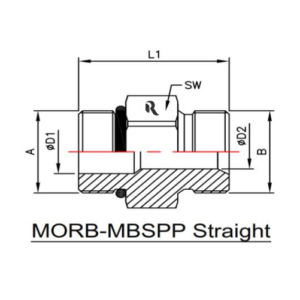 RJ7062-00-00 - MORB-MBSPP STRAIGHT