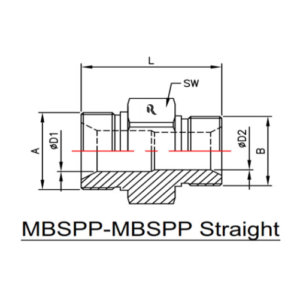 RJ9022-00-00 - MBSPP-MBSPP STRAIGHT